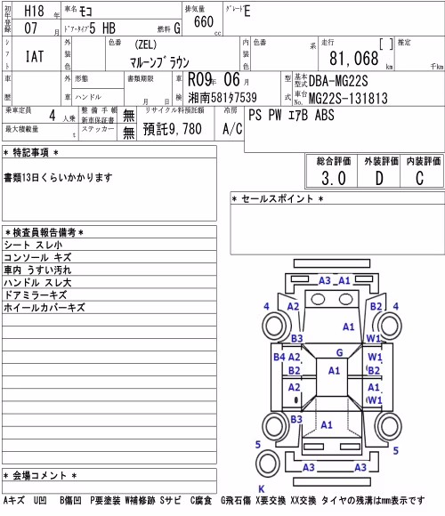 NISSAN MOCO