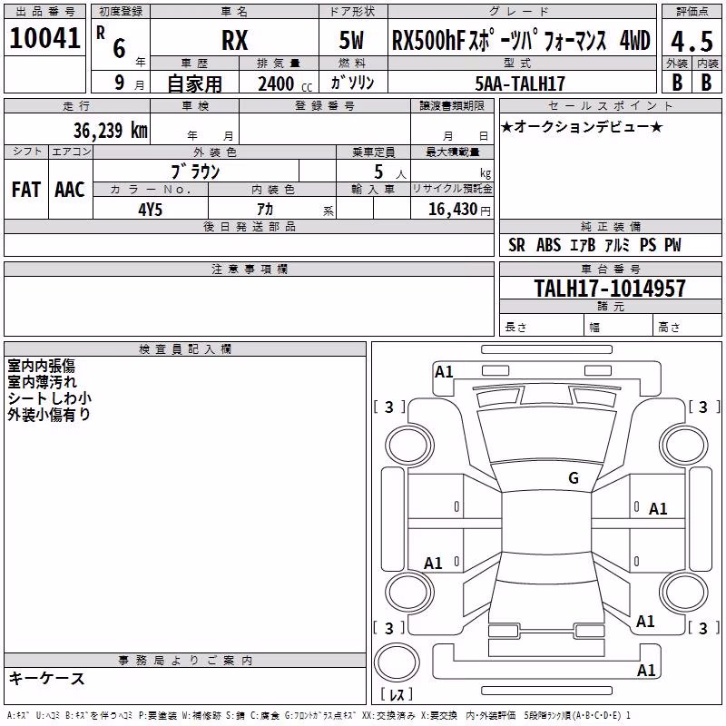 LEXUS RX500H