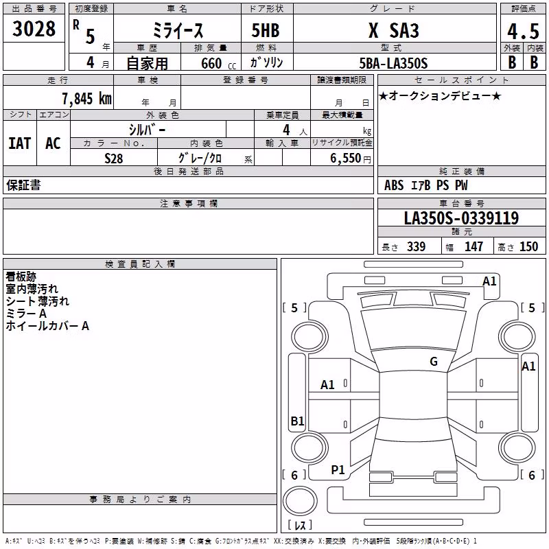 DAIHATSU MIRA E:S