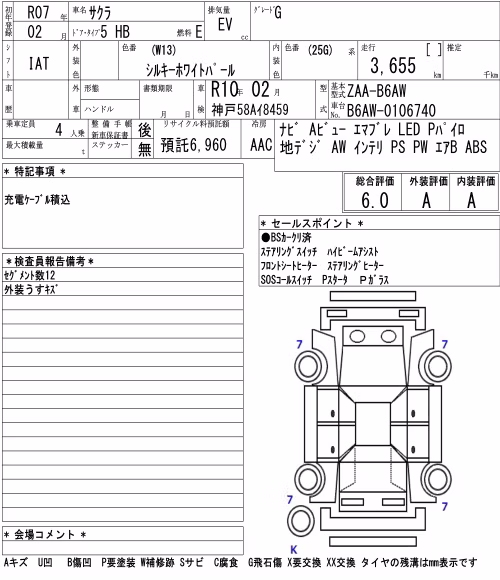 NISSAN SAKURA