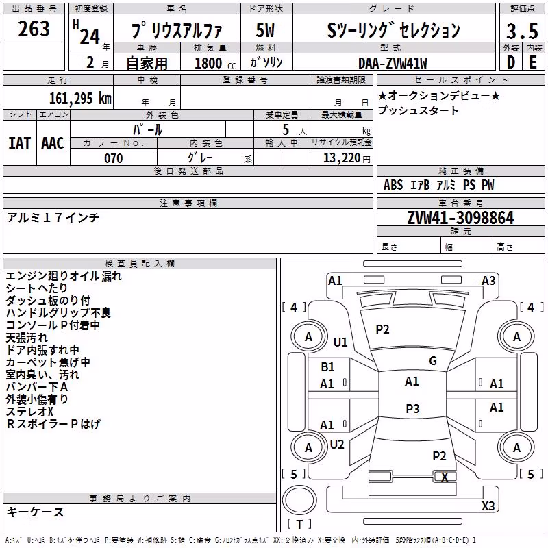 TOYOTA PRIUS ALPHA