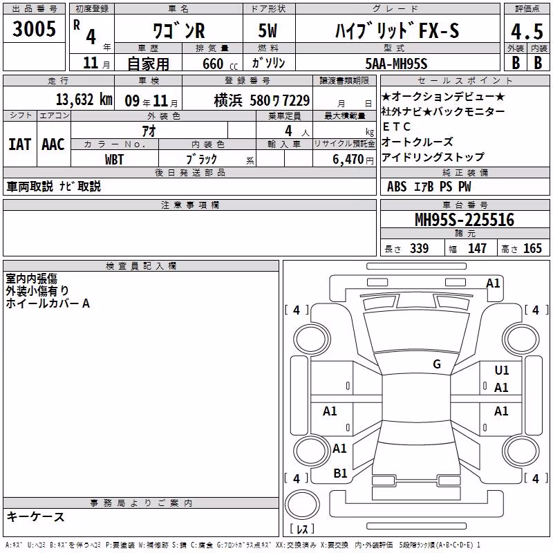 SUZUKI WAGON R