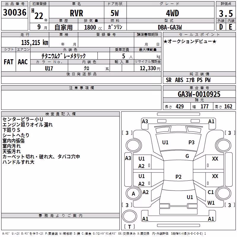 MITSUBISHI RVR