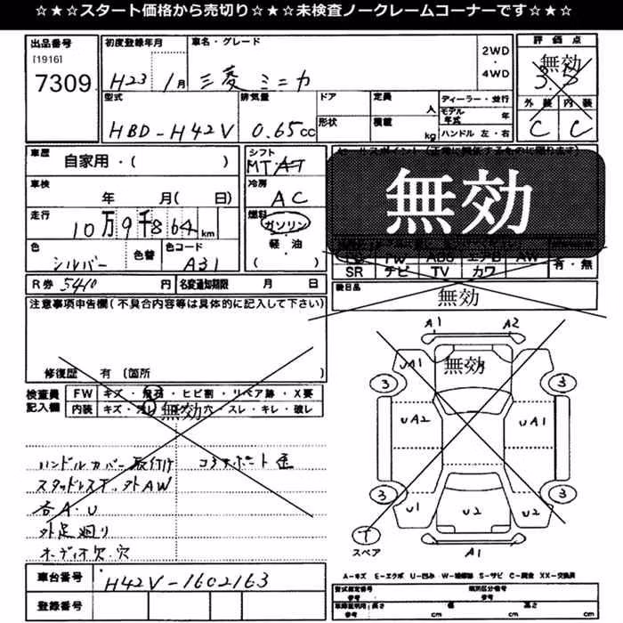 MITSUBISHI MINICA