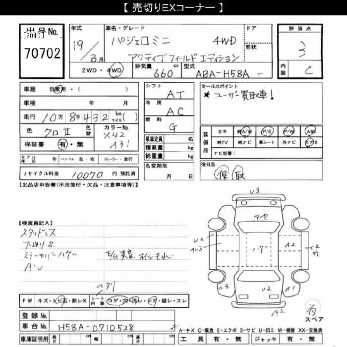 MITSUBISHI PAJERO MINI
