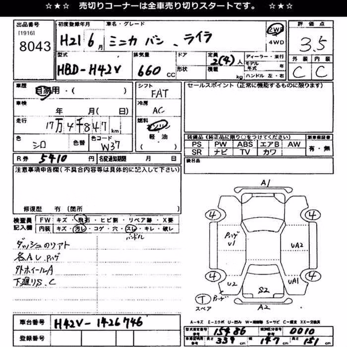 MITSUBISHI MINICA