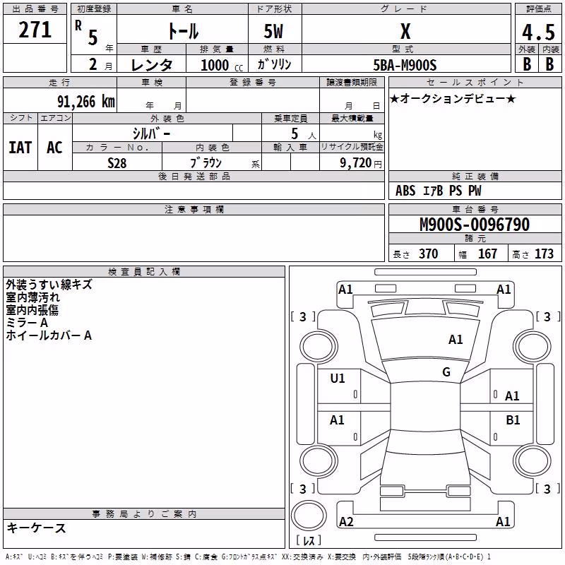 DAIHATSU THOR