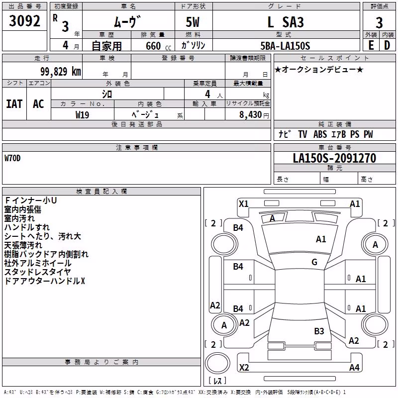 DAIHATSU MOVE