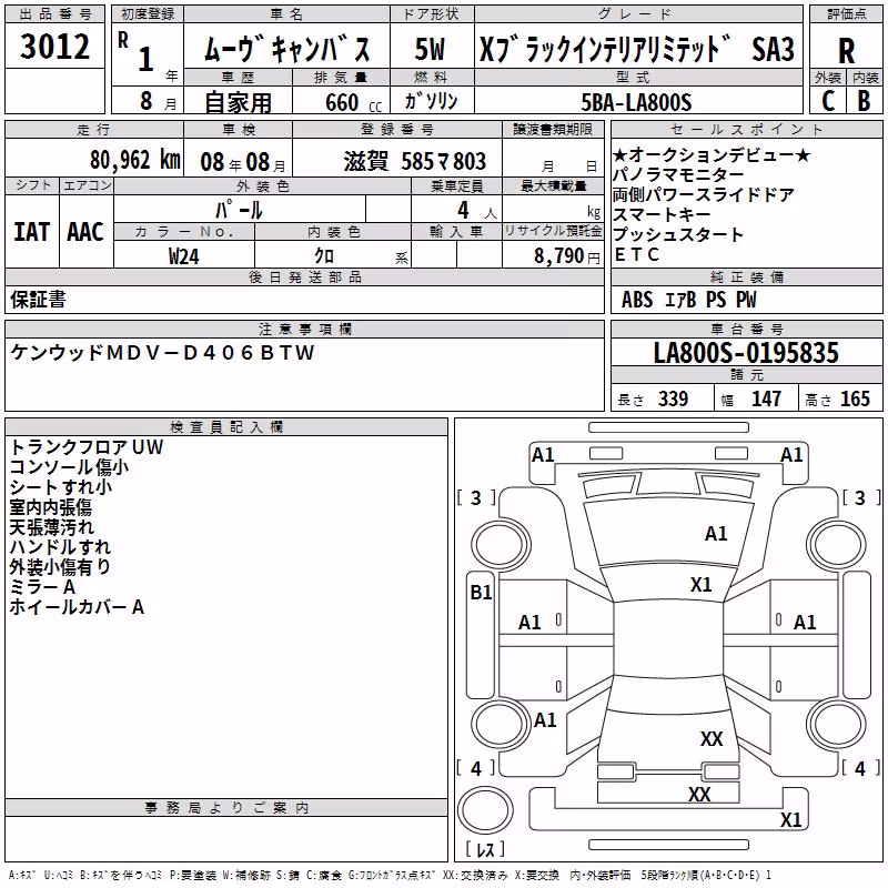DAIHATSU MOVE CANBUS