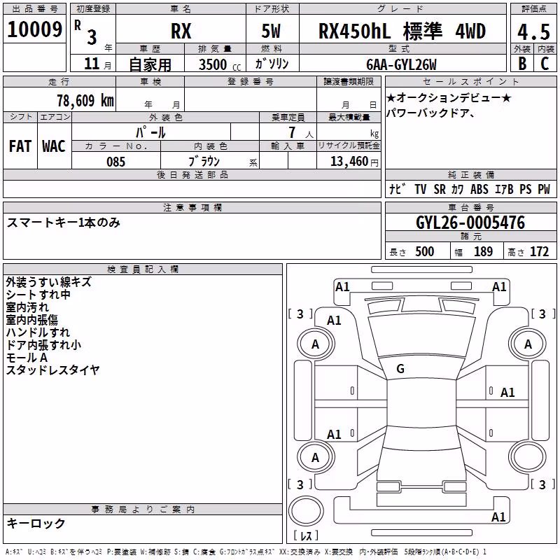 LEXUS RX450HL