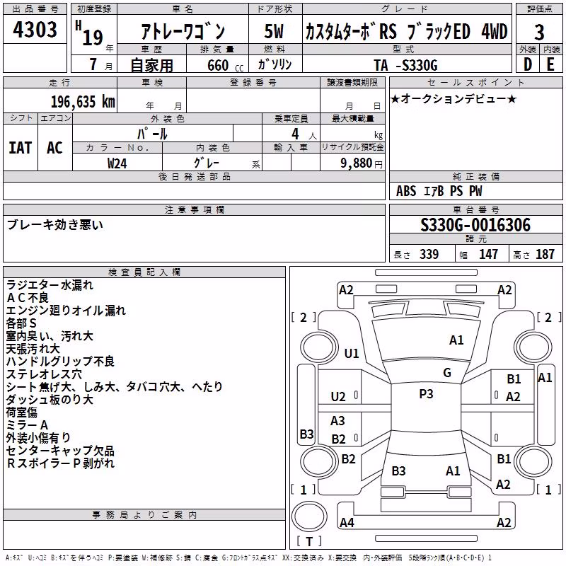 DAIHATSU ATRAI
