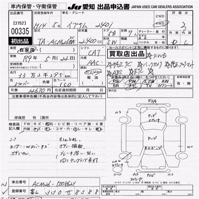TOYOTA IPSUM