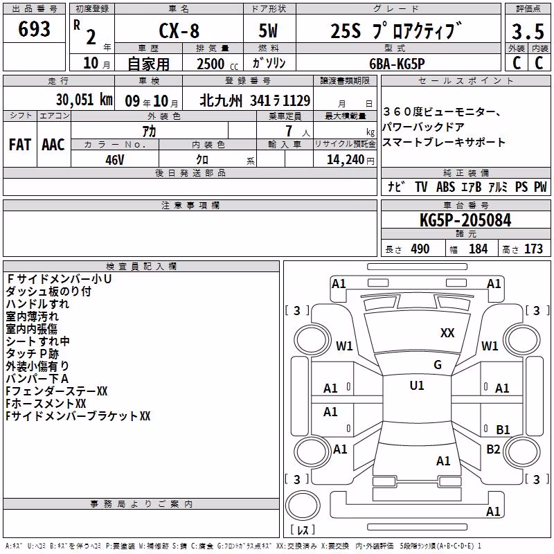 MAZDA CX-8