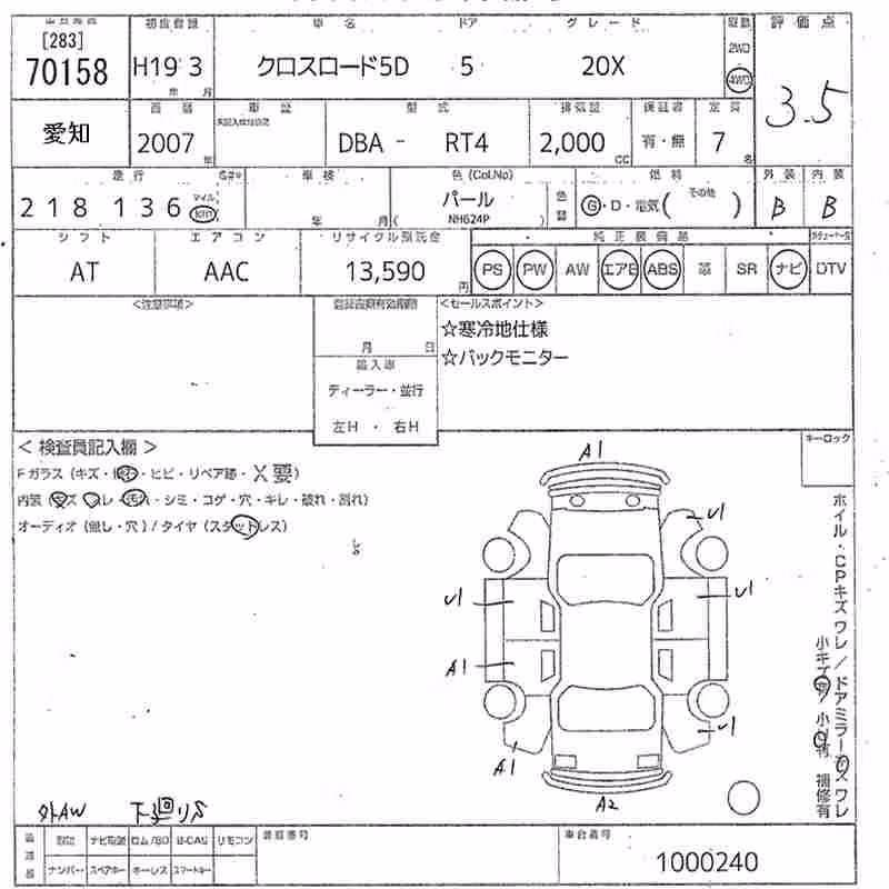 HONDA CROSSROAD