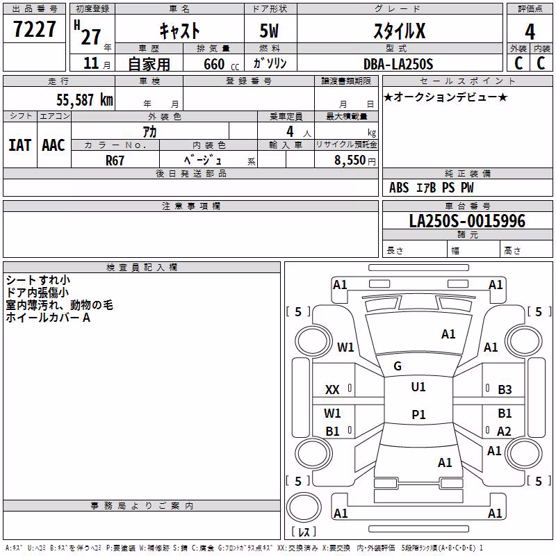 DAIHATSU CAST