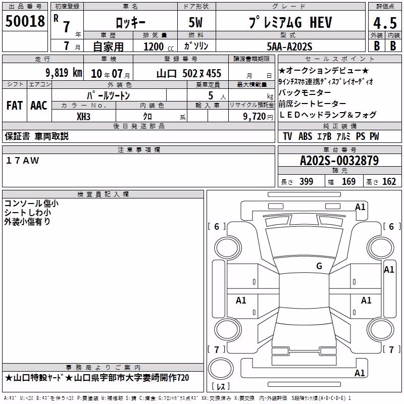 DAIHATSU ROCKY