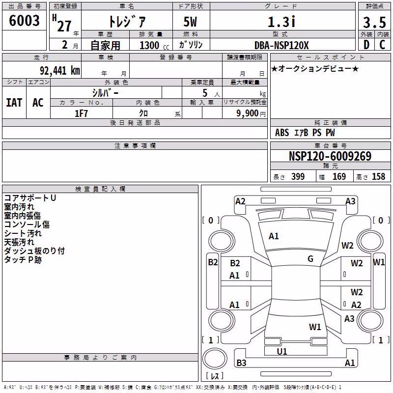 SUBARU TREZIA