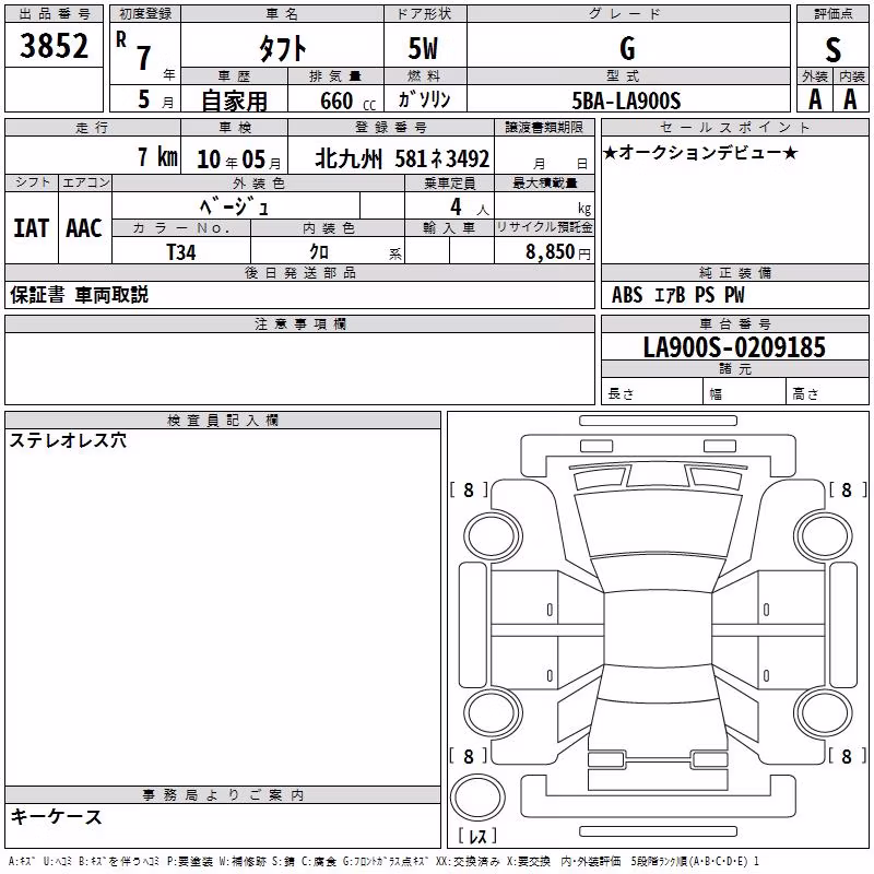 DAIHATSU TAFT