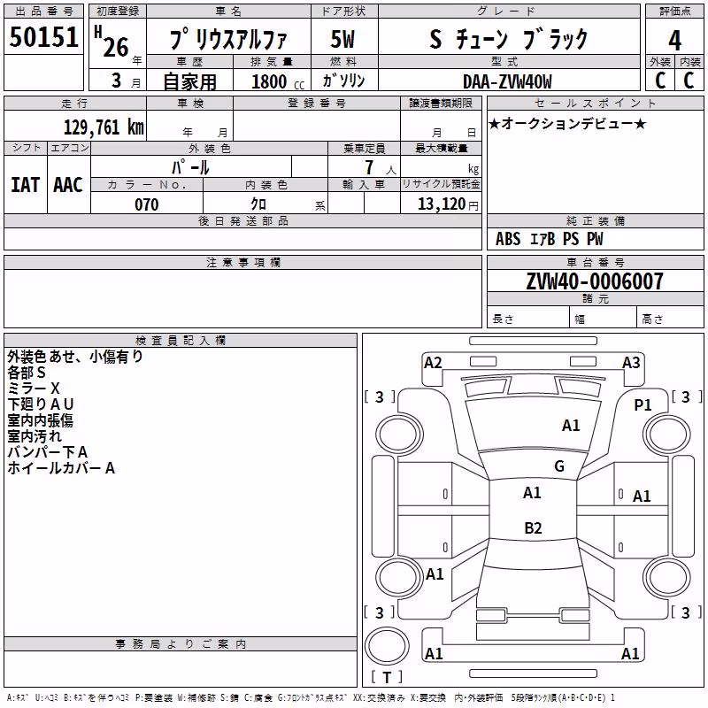 TOYOTA PRIUS ALPHA