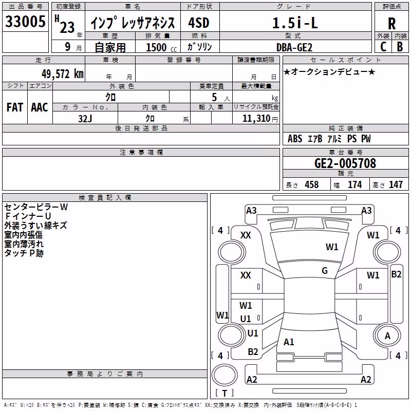 SUBARU IMPREZA