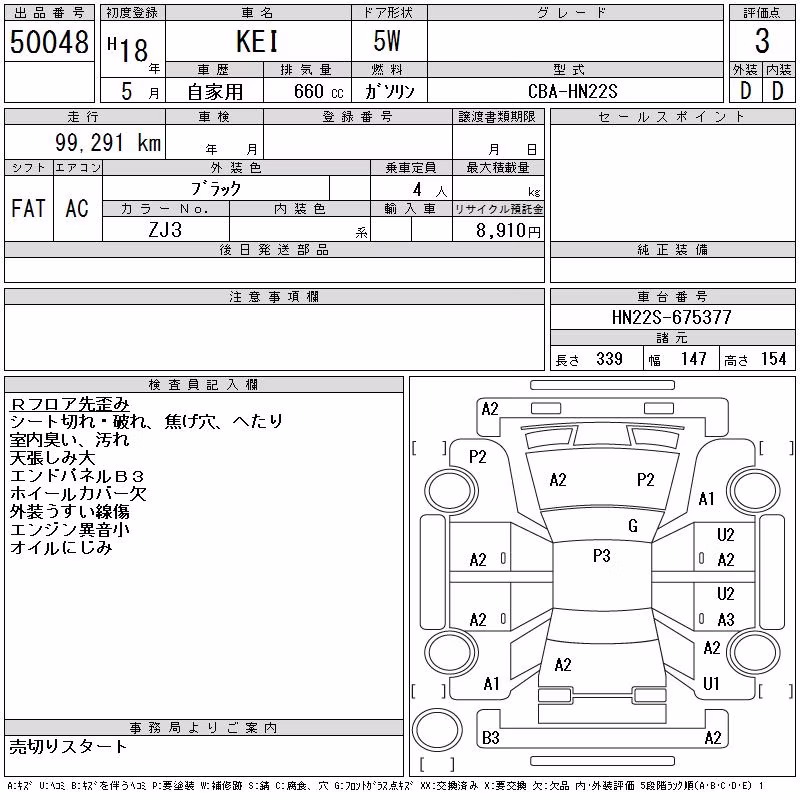 SUZUKI KEI