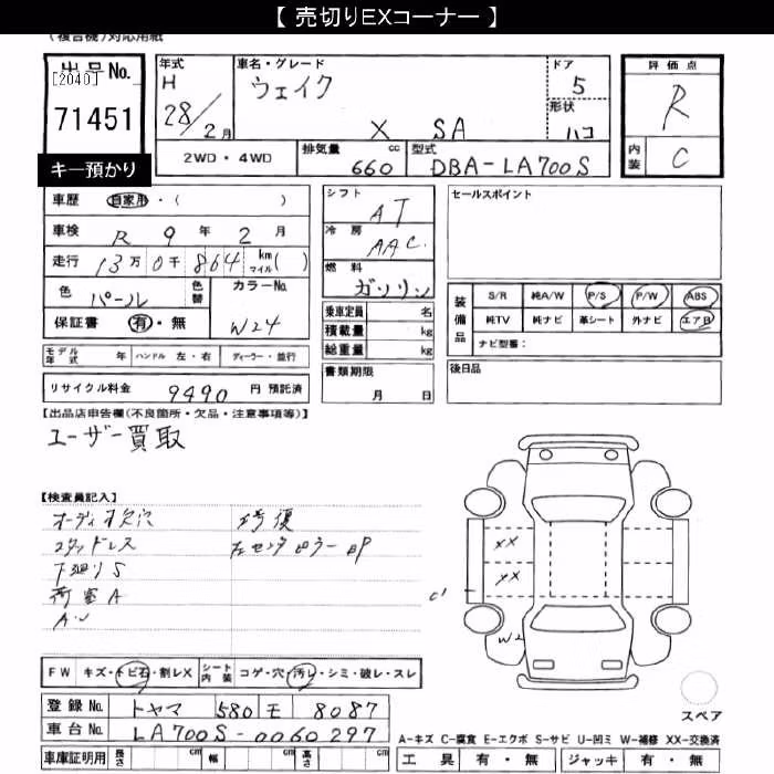 DAIHATSU WAKE