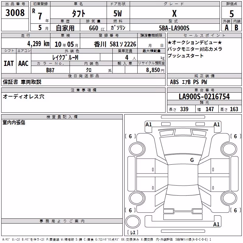 DAIHATSU TAFT