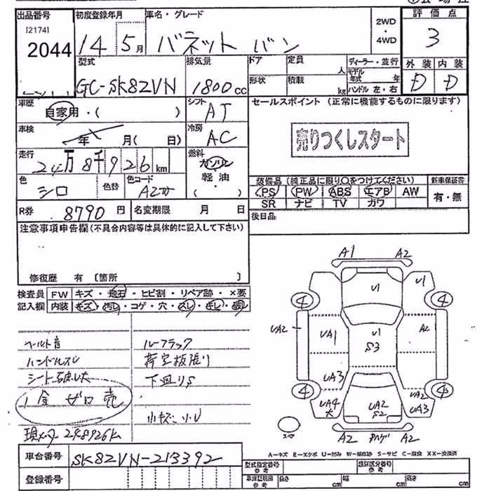 NISSAN VANETTE