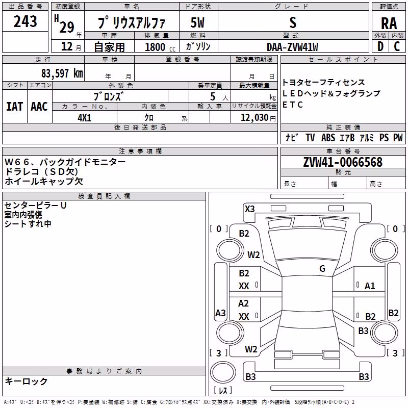 TOYOTA PRIUS ALPHA