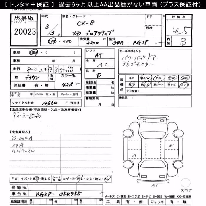 MAZDA CX-8
