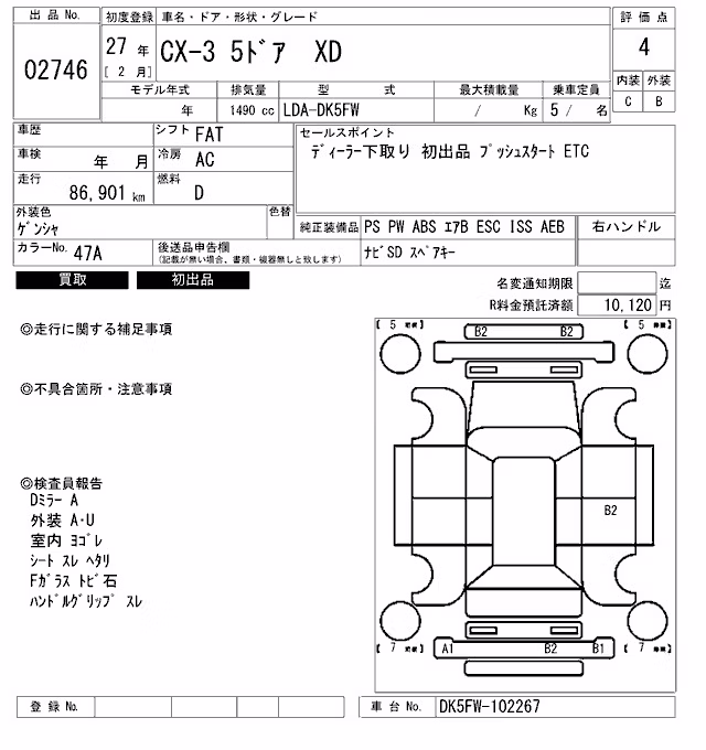 MAZDA CX-3