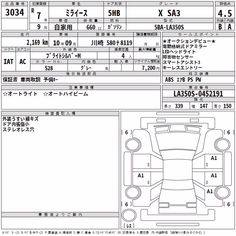 DAIHATSU MIRA E:S