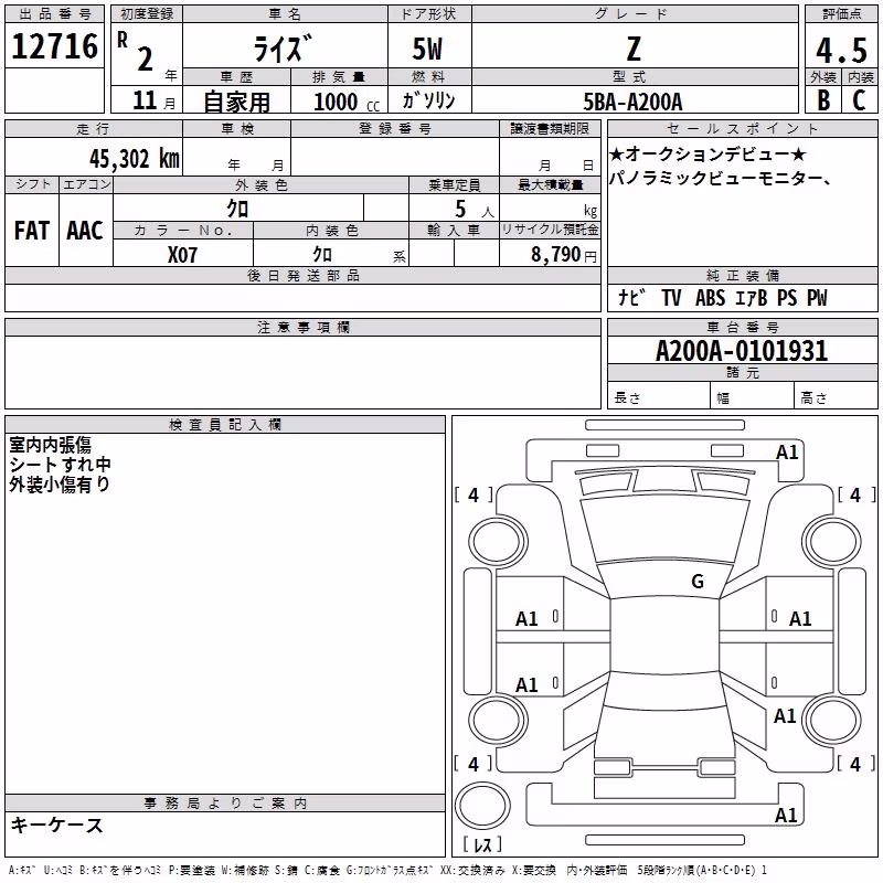 TOYOTA RAIZE