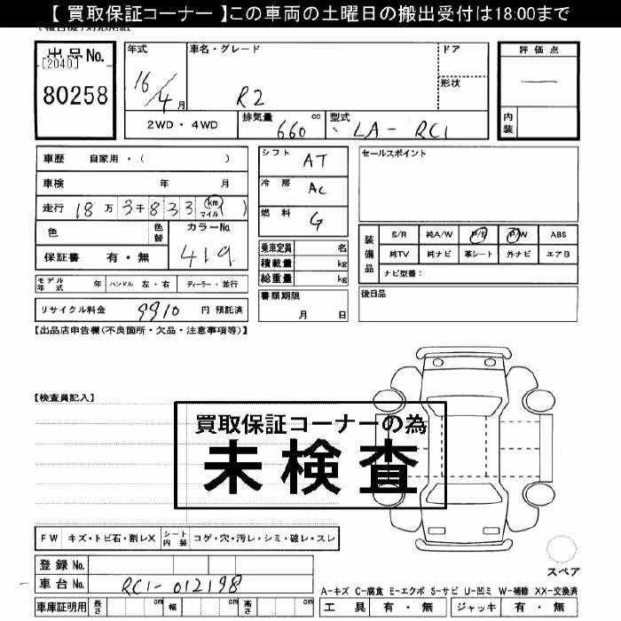 SUBARU R2