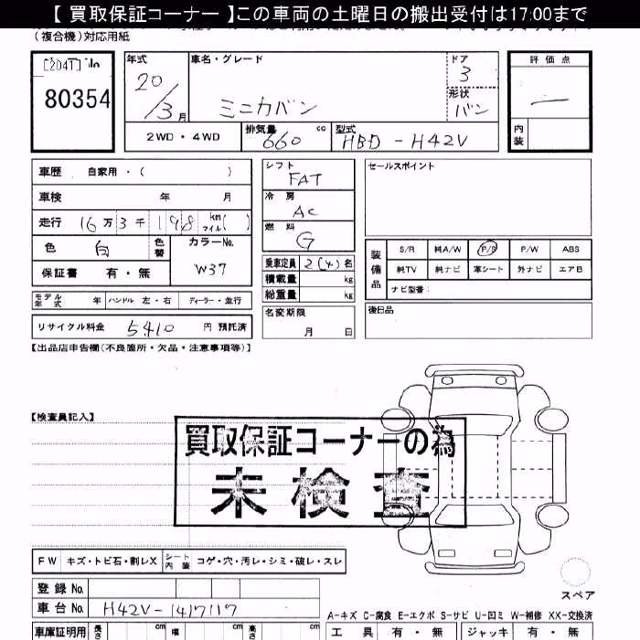 MITSUBISHI MINICA