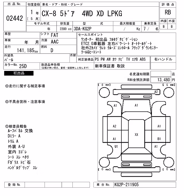 MAZDA CX-8