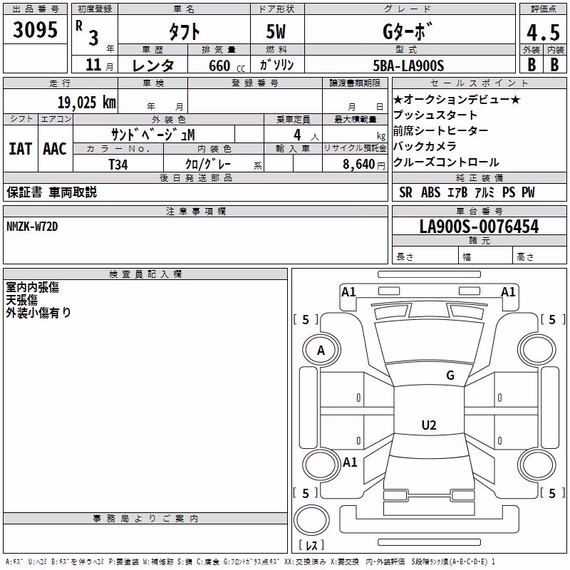 DAIHATSU TAFT