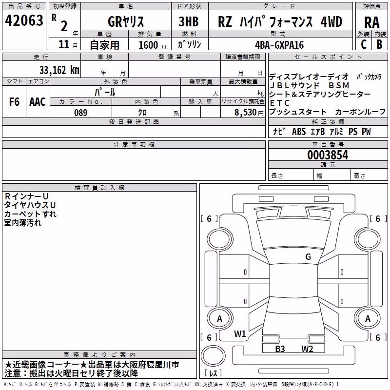 TOYOTA GR YARIS