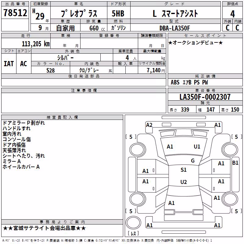 SUBARU PLEO PLUS