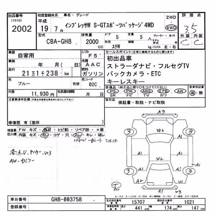 SUBARU IMPREZA