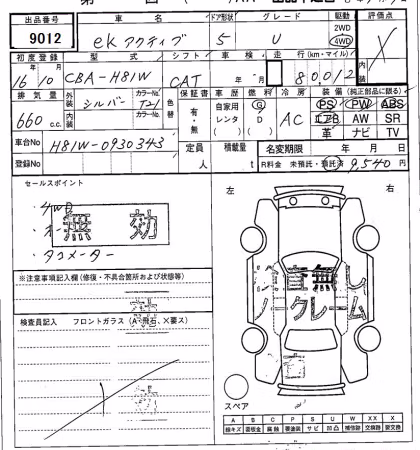 MITSUBISHI EK ACTIVE