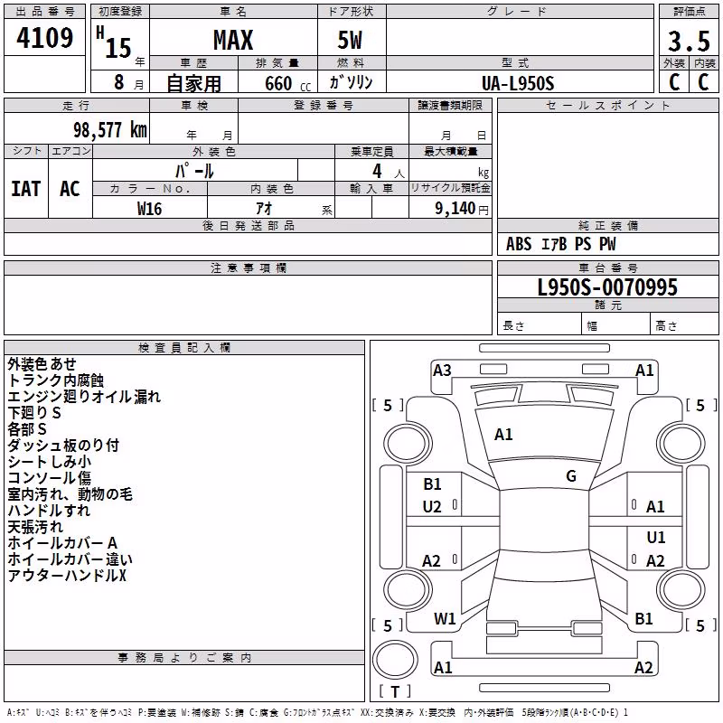 DAIHATSU MAX