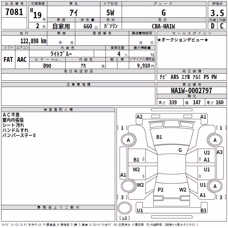 MITSUBISHI I