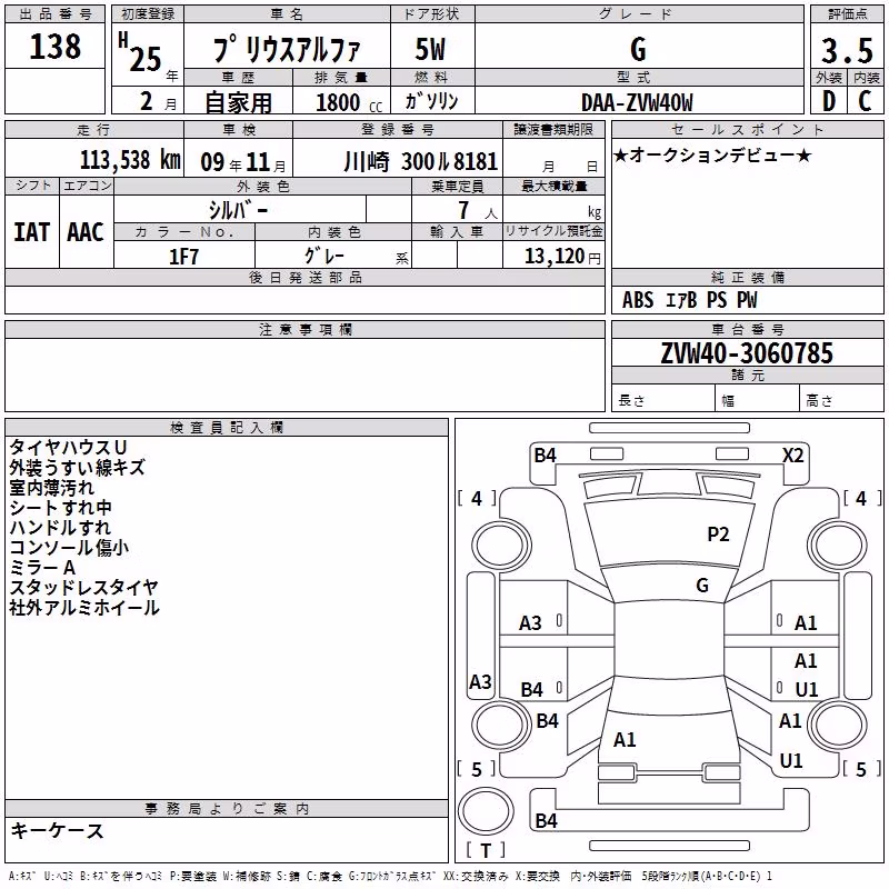 TOYOTA PRIUS ALPHA
