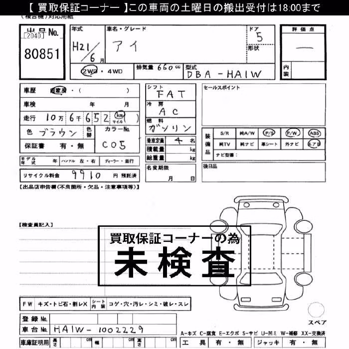 MITSUBISHI I