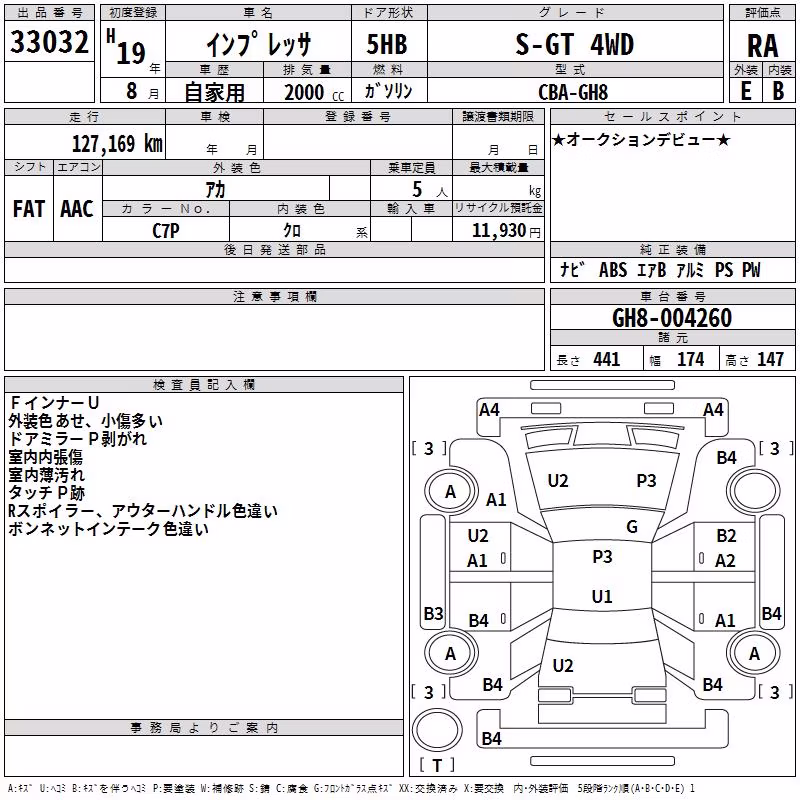 SUBARU IMPREZA