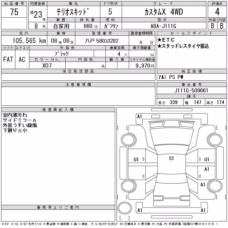 DAIHATSU TERIOS KID