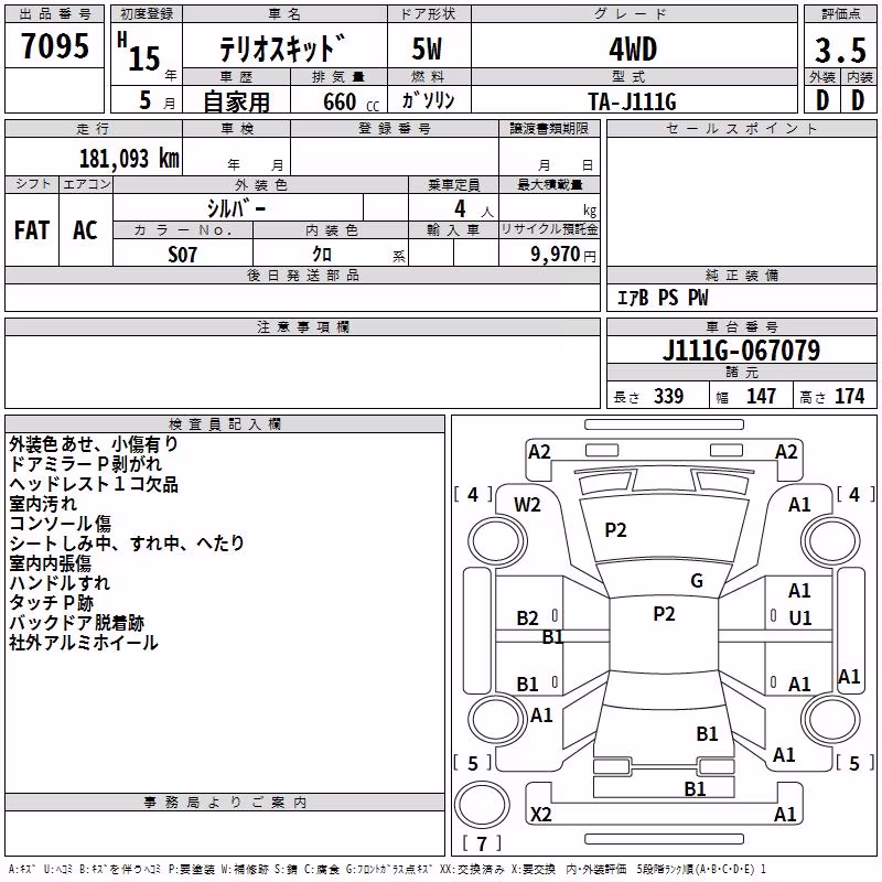 DAIHATSU TERIOS KID