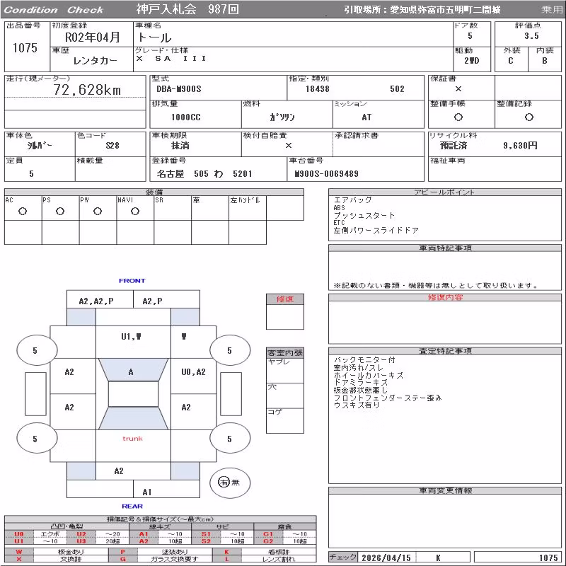 DAIHATSU THOR