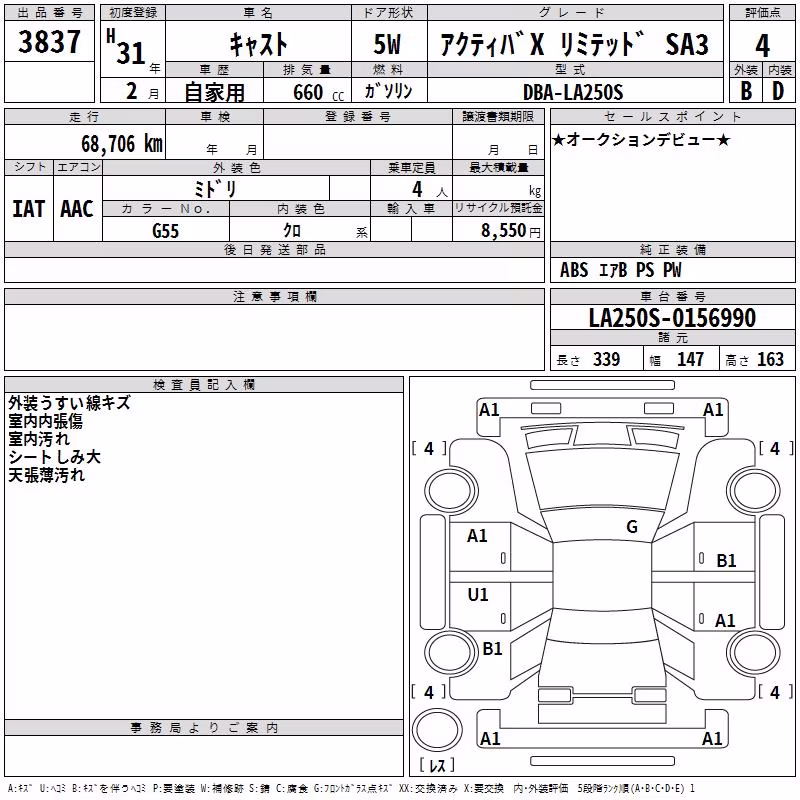 DAIHATSU CAST
